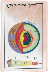 דף ממחברת גיאוגרפיה, תיכון הרדוף