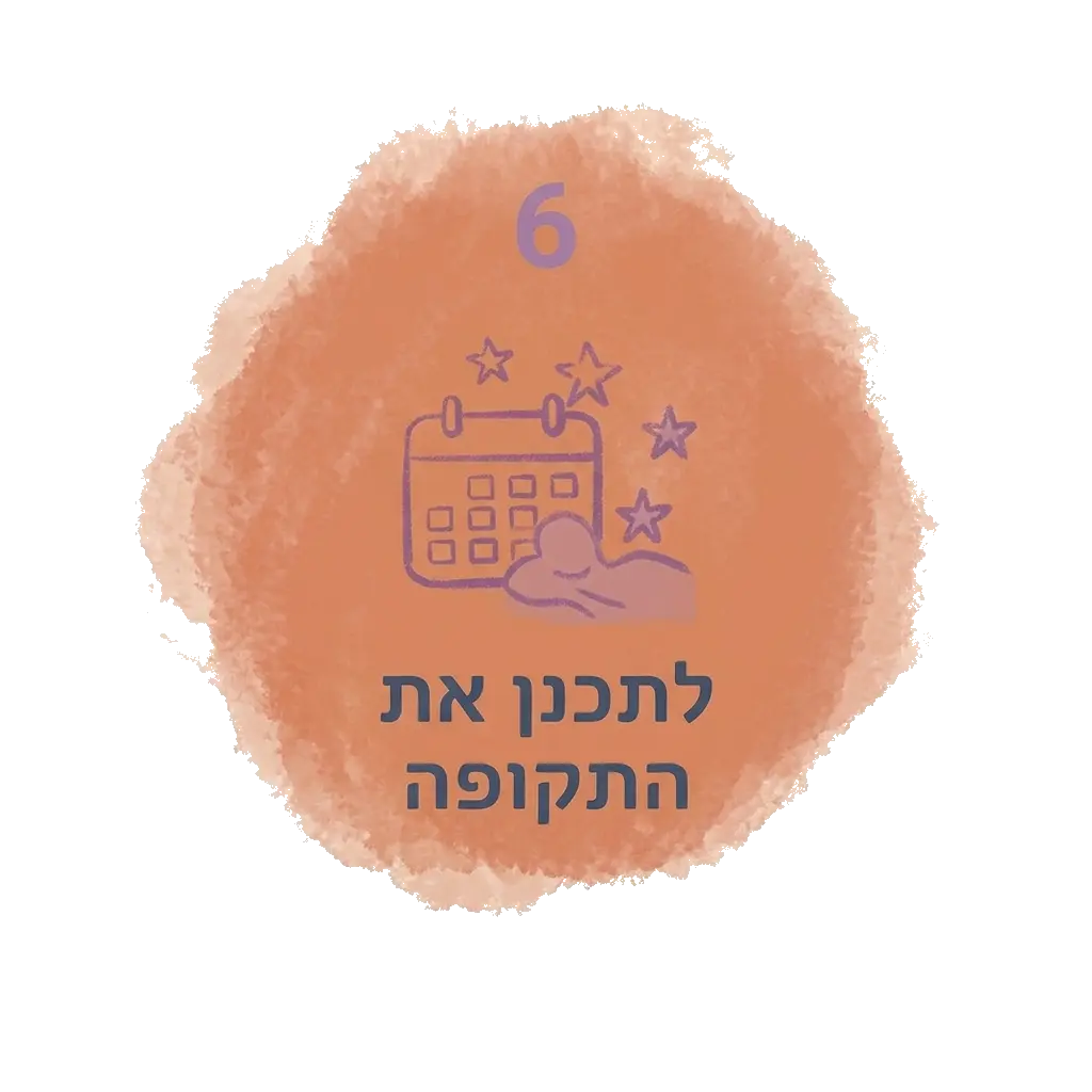 שלב 6: להניח את יסודות המהלך התקופתי
